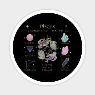 Crystal Zodiac Pisces Collage Magnet